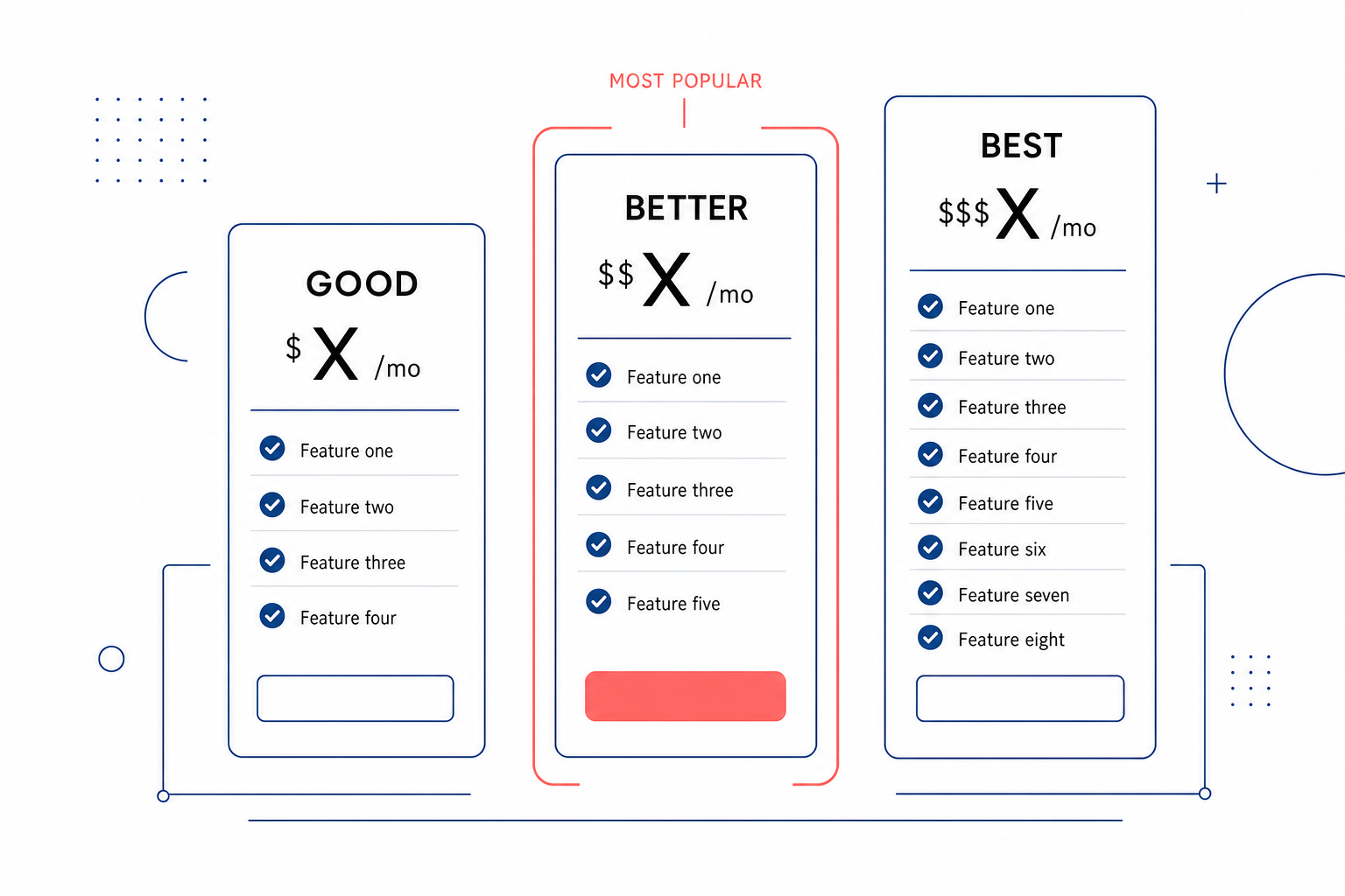 Good-better-best pricing tiers with the middle tier anchored as the recommended plan