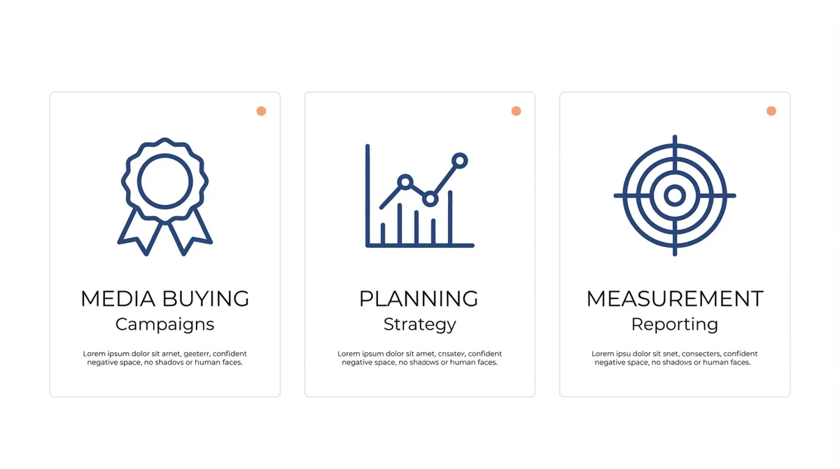Three Meta certification tracks: media buying, planning, and measurement