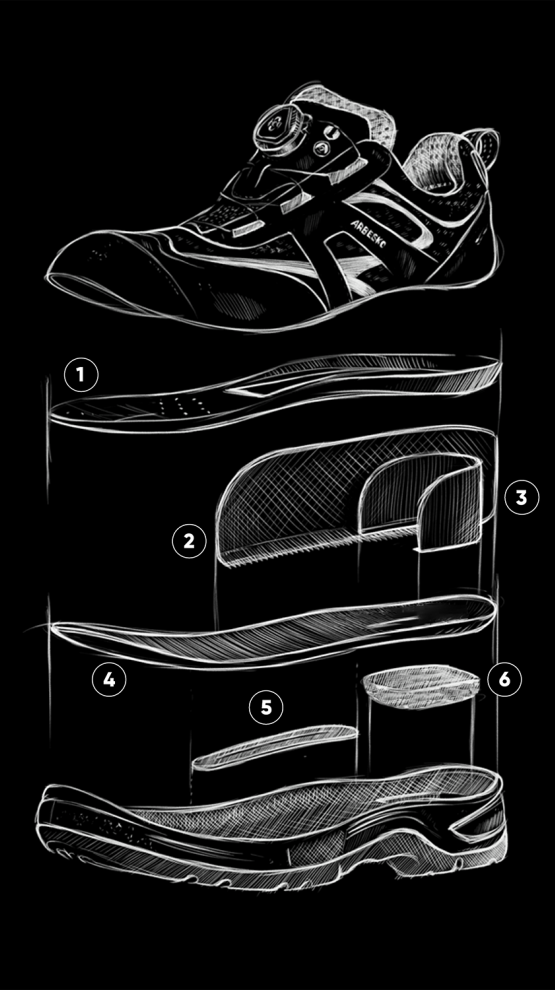 Detaljerad skiss av en sportig sko med sex numrerade delar som visar olika komponenter av sulan och ovandelen.