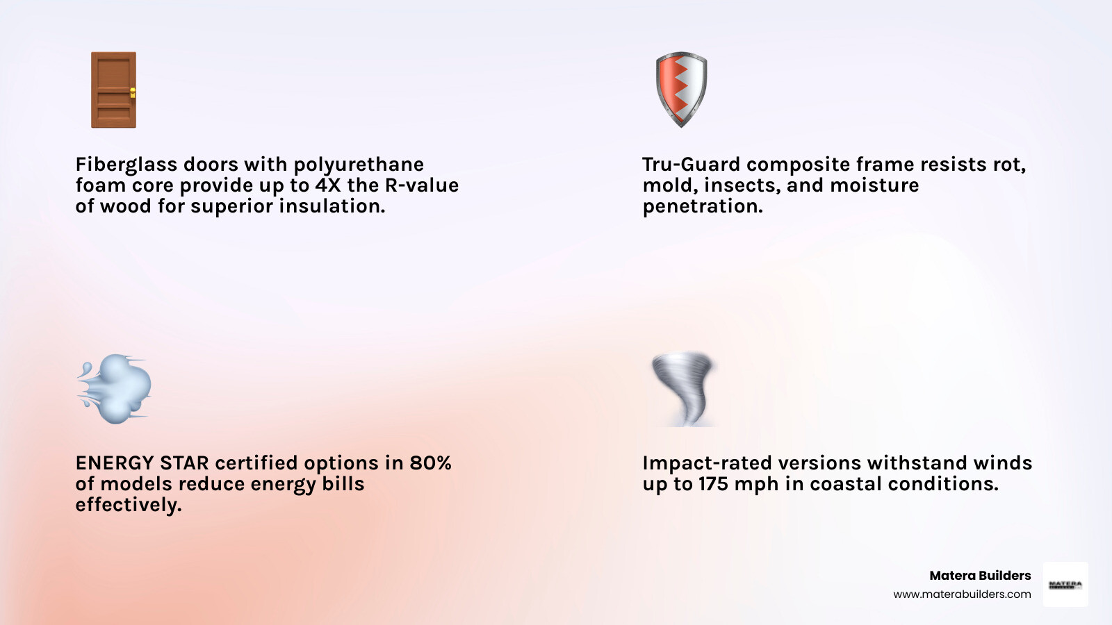 Anatomy of a fiberglass entry door system showing core, frame, glass, and weatherstripping components - therma tru benchmark Anatomy of a fiberglass entry door system showing core, frame, glass, and weatherstripping components - therma tru benchmark