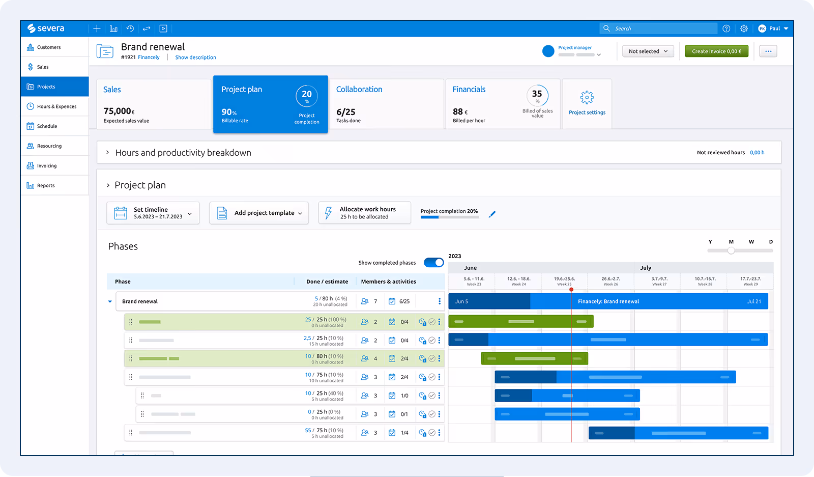Bilden visar en skärmdump av instrumentpanelen i projektverktyg i Severa.
