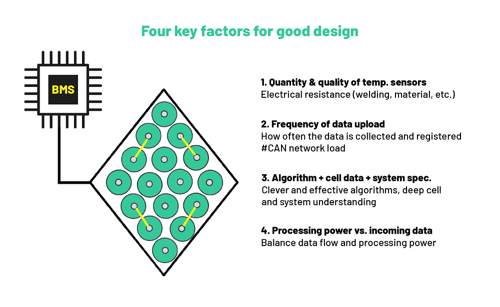 Four key factors of good battery management system design
