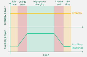 Ein Bild, das Text, Screenshot, Diagramm, Reihe enthält.KI-generierte Inhalte können fehlerhaft sein.