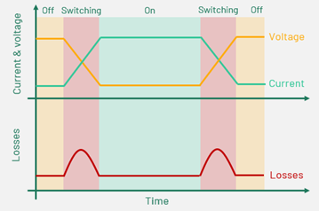 Ein Bild, das Text, Diagramm, Screenshot, Reihe enthält.KI-generierte Inhalte können fehlerhaft sein.
