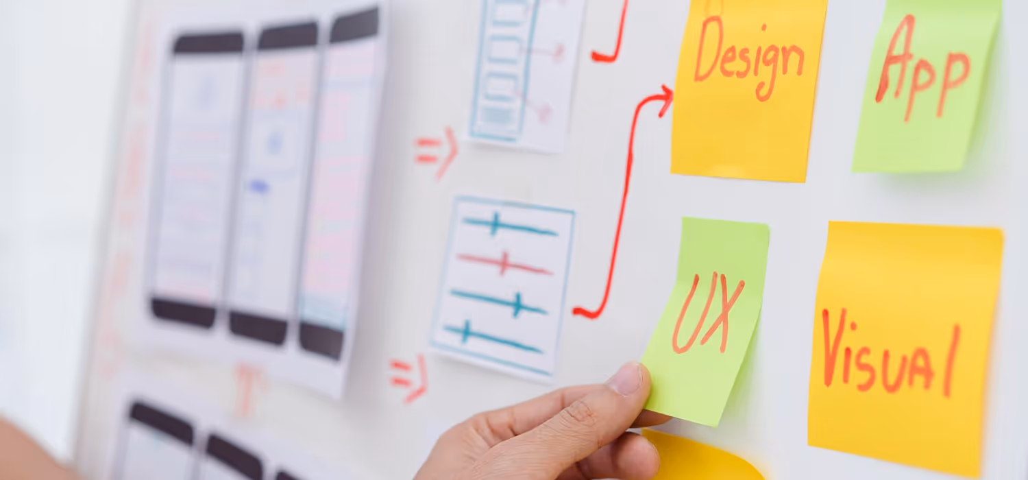Planning sur un tableau pour la refonte d'un site internet