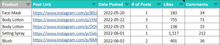 influencer marketing reporting and tracking template