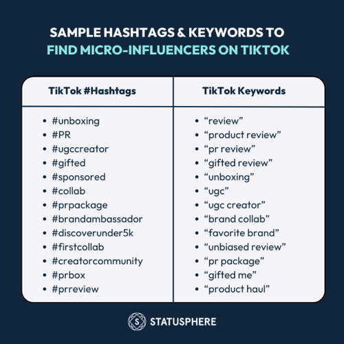 microinfluencer hashtags on tiktok