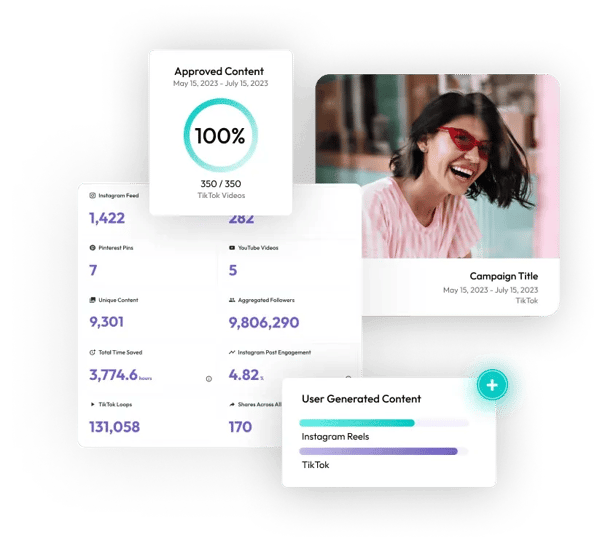 Statusphere-Reporting