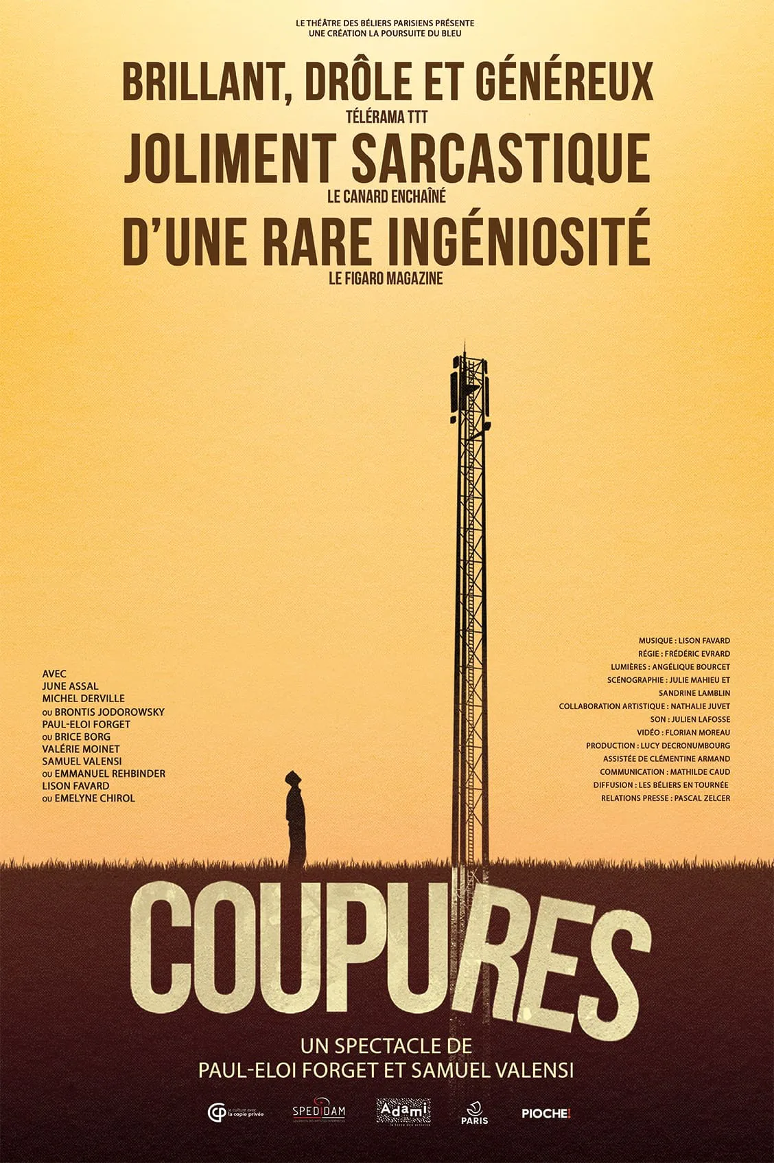 Coupures