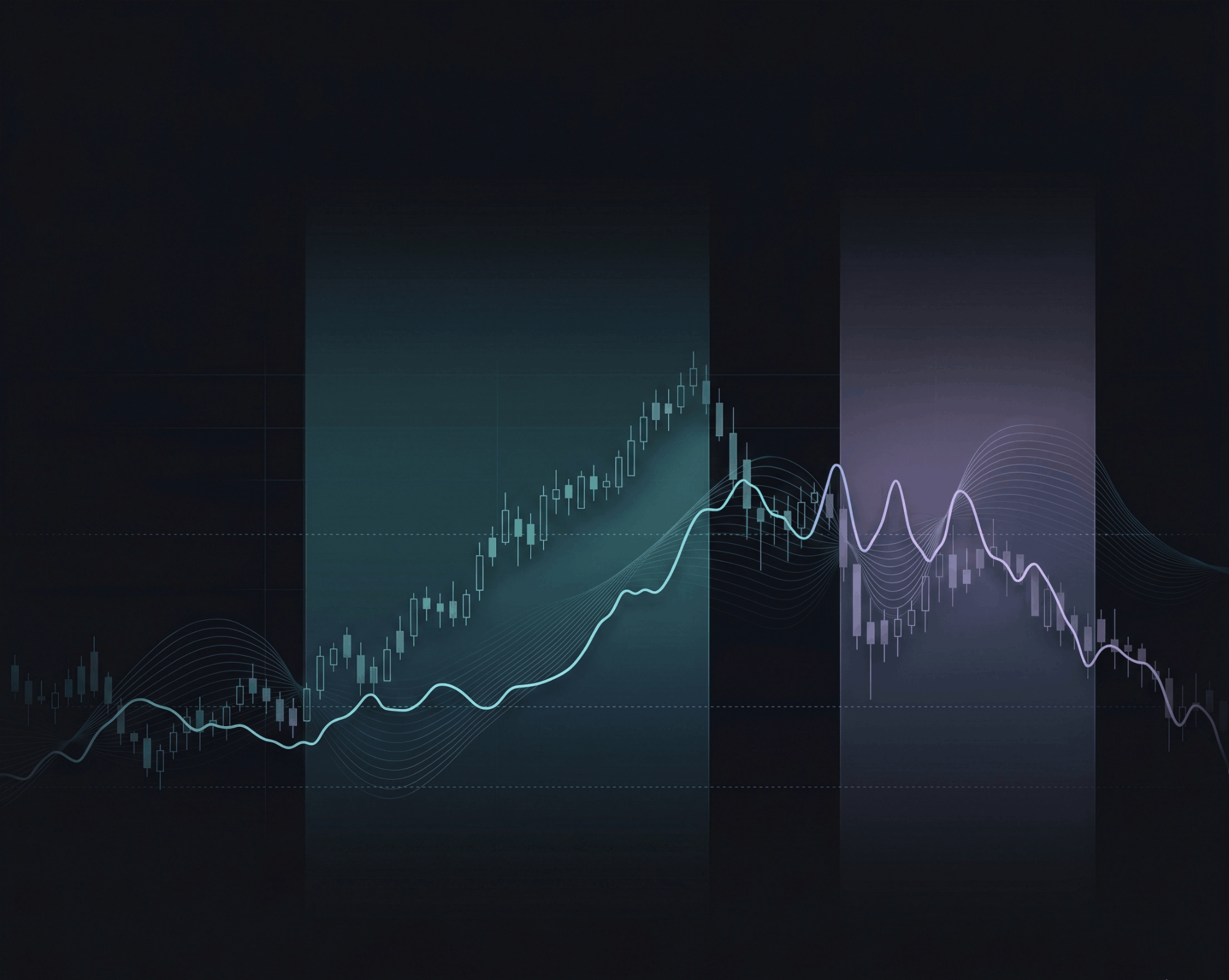 Understanding Market Regimes: When Will Your Strategy Actually Work?
