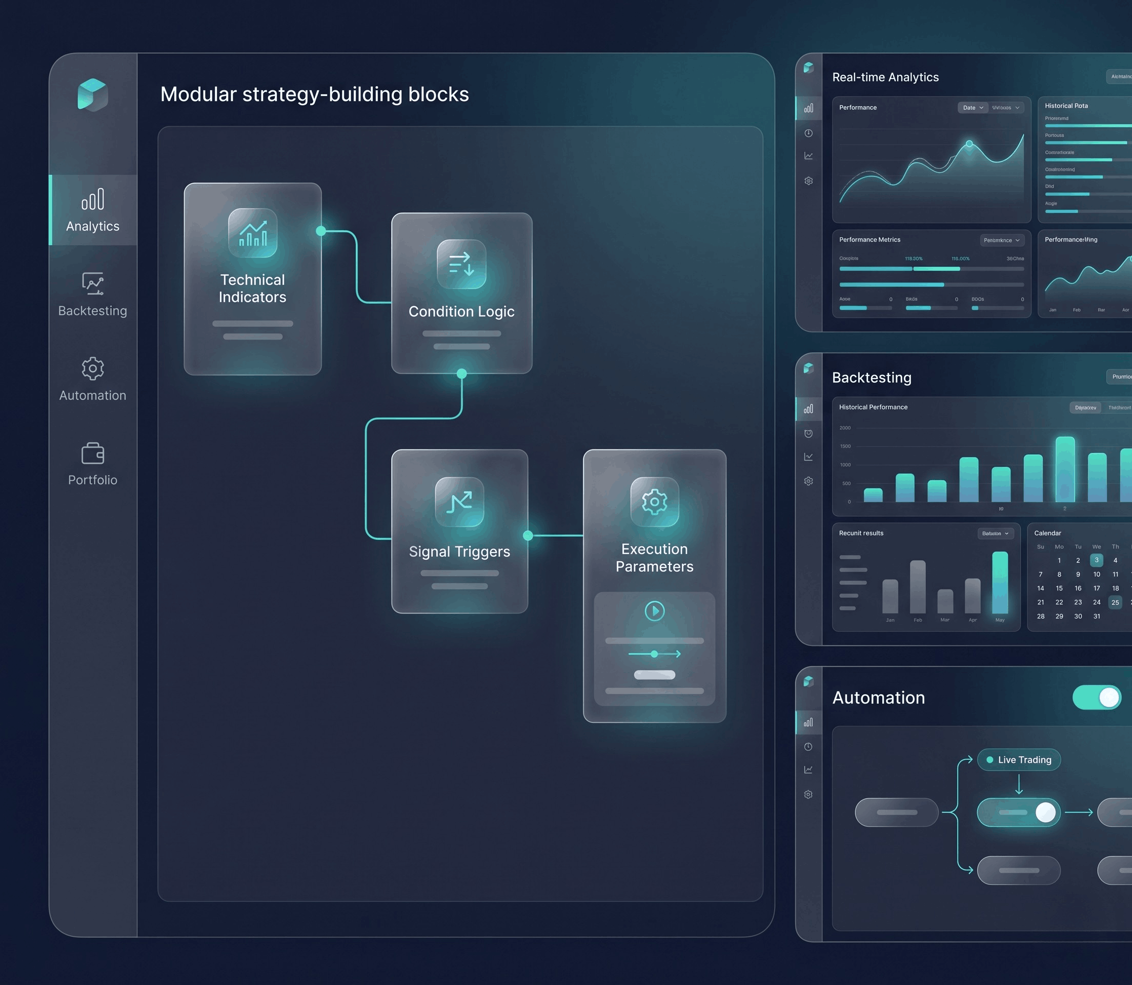 What Features Should You Look for in a No-Code Trading Platform?