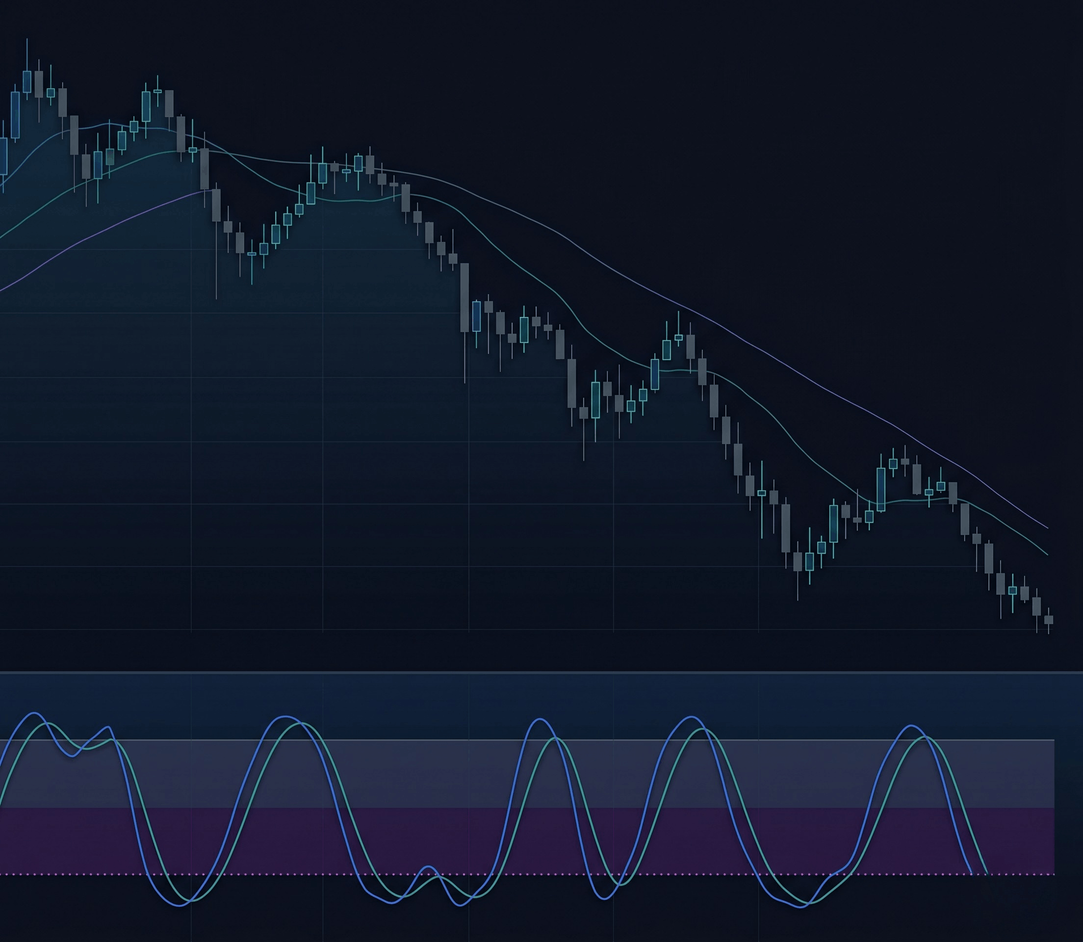 Stochastic Oscillator on Ethereum: Does This Momentum Indicator Hold Up in a Downtrend?