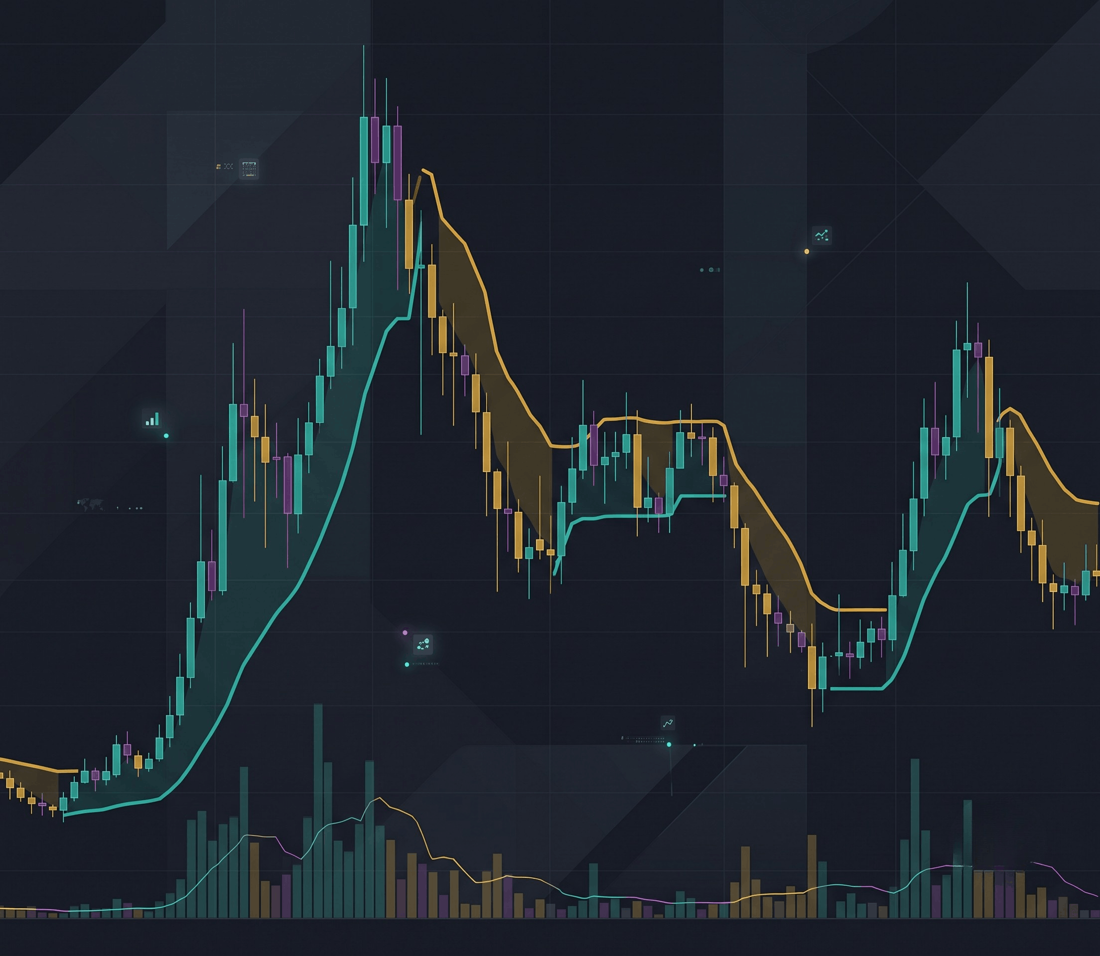 Supertrend on Solana: 3 Years of Backtest Data Across Bull, Bear, and Chop