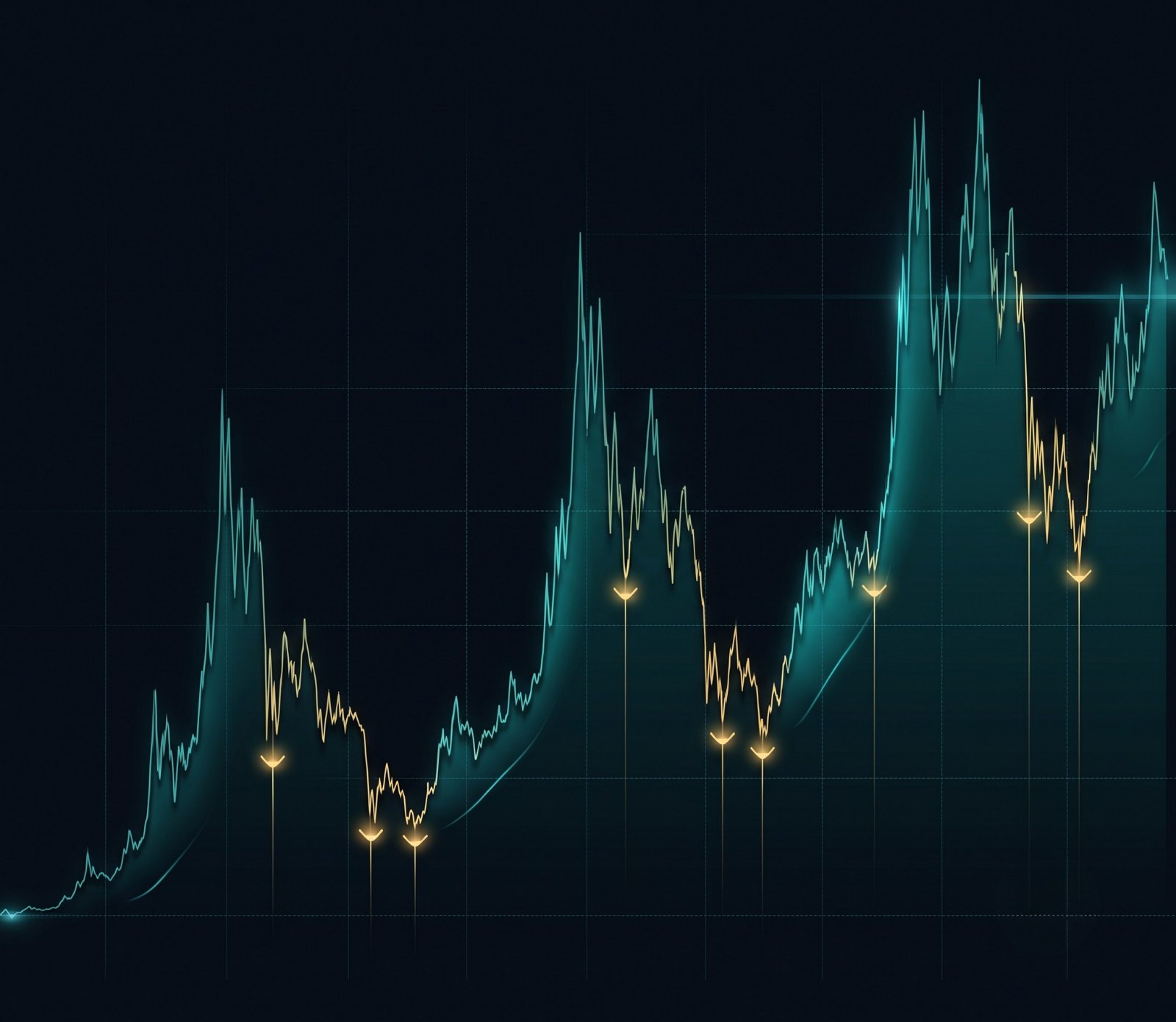 Does Buying the Dip Work in Crypto? 9 Years of Backtested Evidence