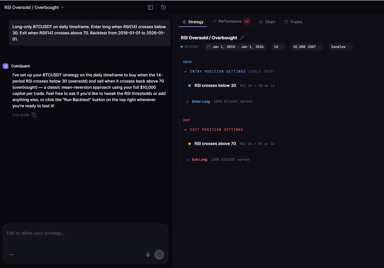 Crypto Strategy Automation Platforms: Honest Reviews (2026)