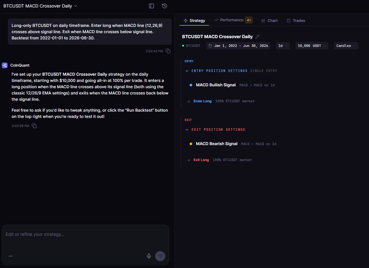 Reviews of the Best Crypto Backtesting Software (2026, Practically Compared)