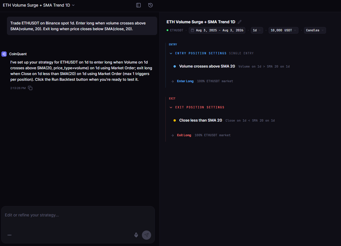 What Is Automated Crypto Trading? How Traders Go From Manual to Automated Without Code