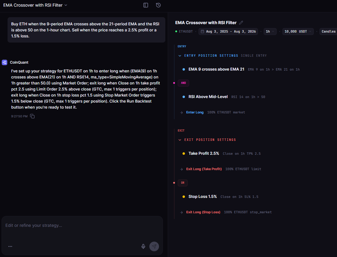 How to Build a Crypto Day Trading Strategy Without Writing Code (2026 Step-by-Step)