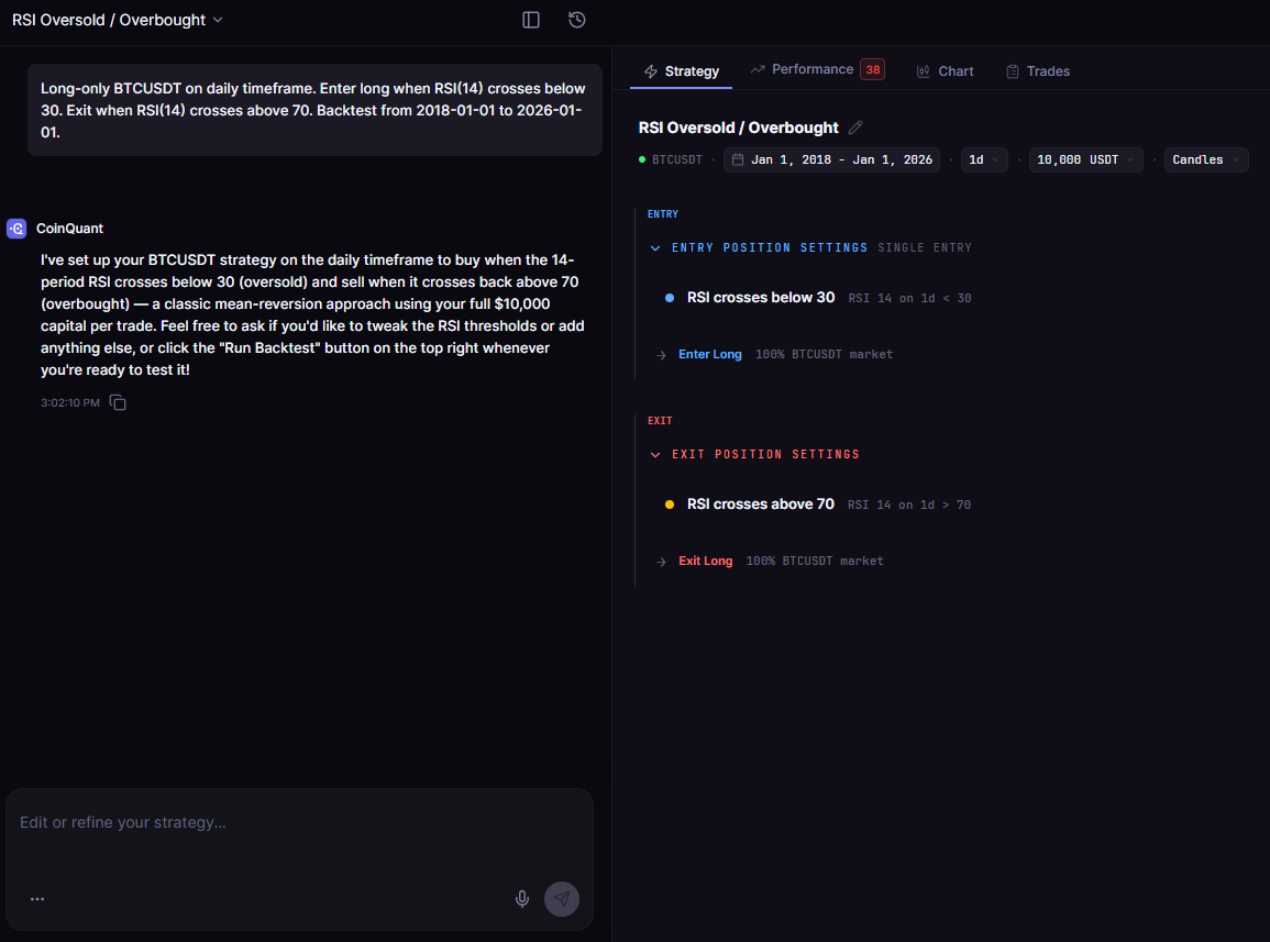 Best Automated Trading Platforms for Crypto in 2026: Bots vs Strategy Builders, Ranked