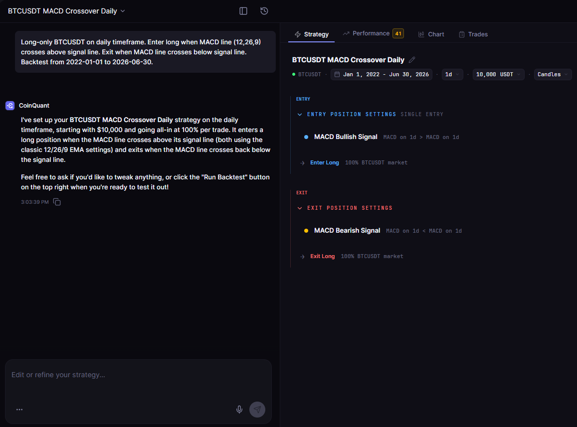 Where to Find Effective Crypto Trading Strategy Guides That Won't Break the Bank: CoinQuant vs TradingView vs Mudrex