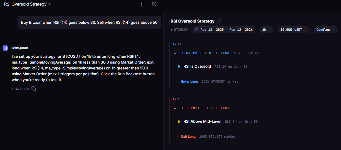 How to Build a Crypto Trading Strategy From Scratch (2026 Step-by-Step Guide)