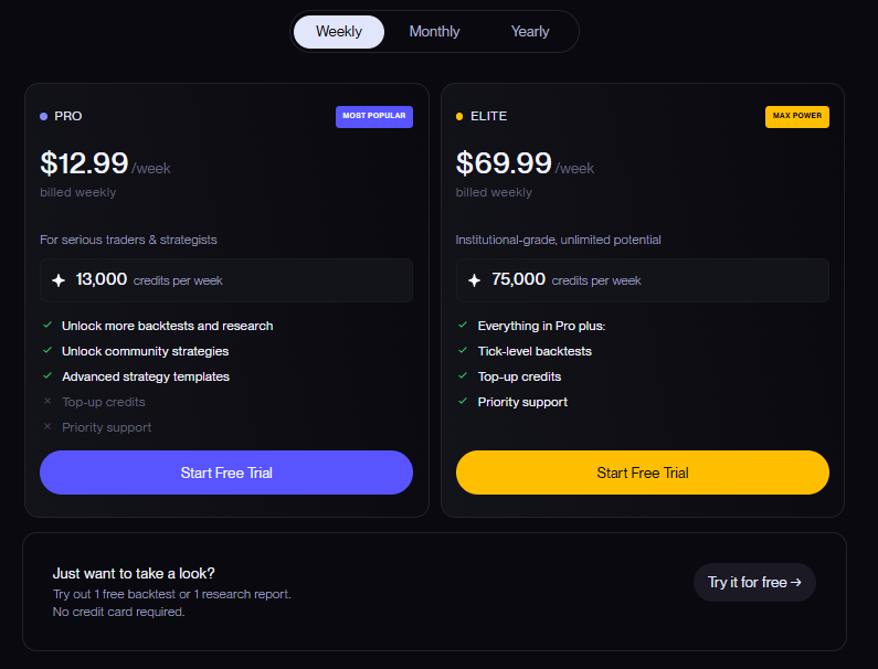 How Much Does AI Agent Backtesting Cost in 2026?