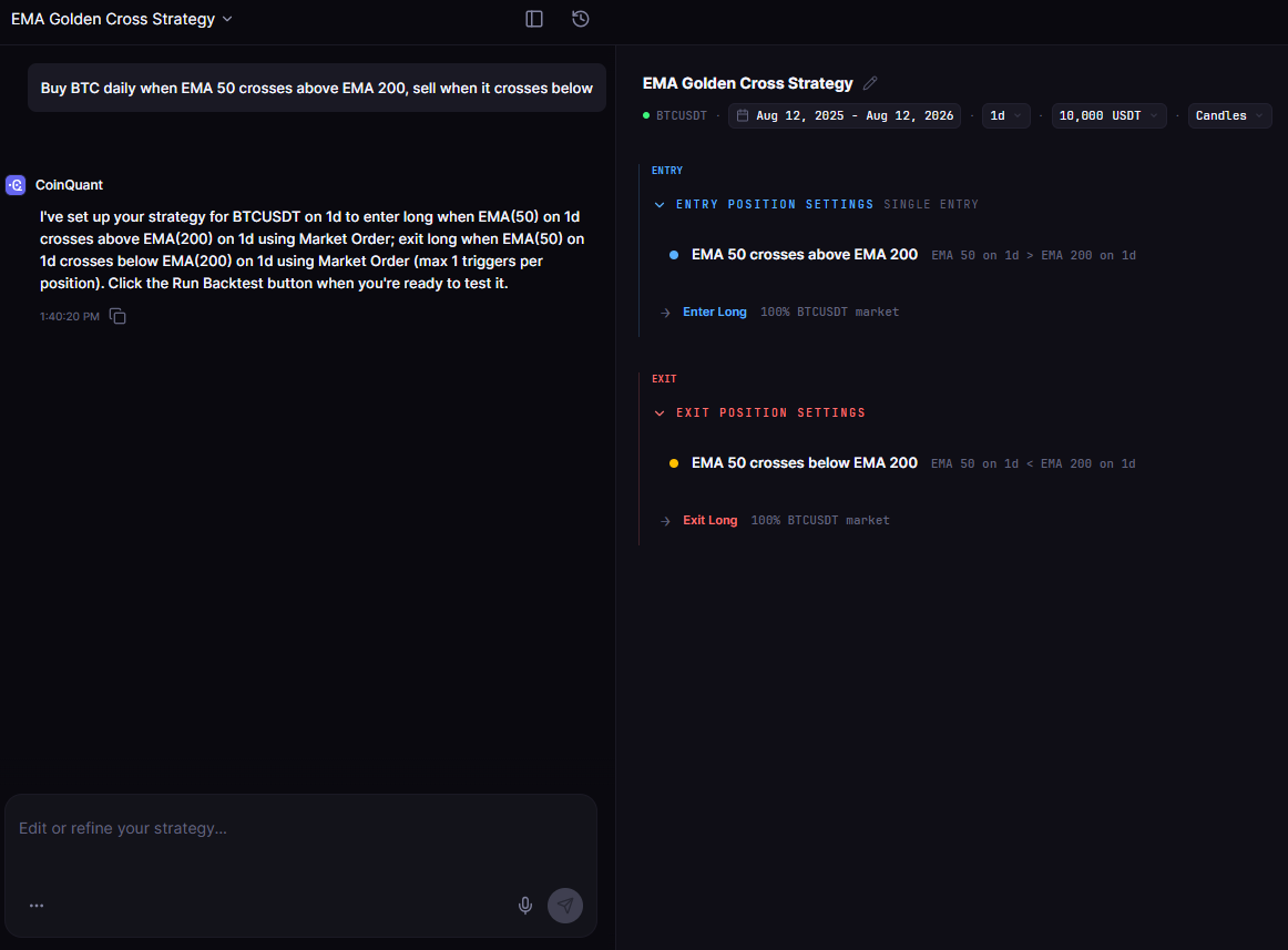 We Asked an AI to Build 5 Crypto Trading Strategies: The Backtest Results
