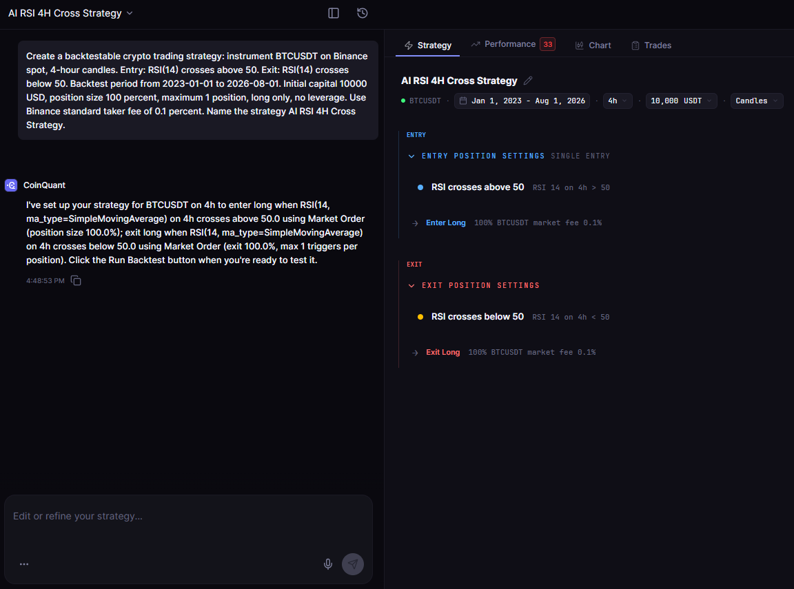 How Do Crypto Trading Bots Work? From Strategy to Execution, Explained