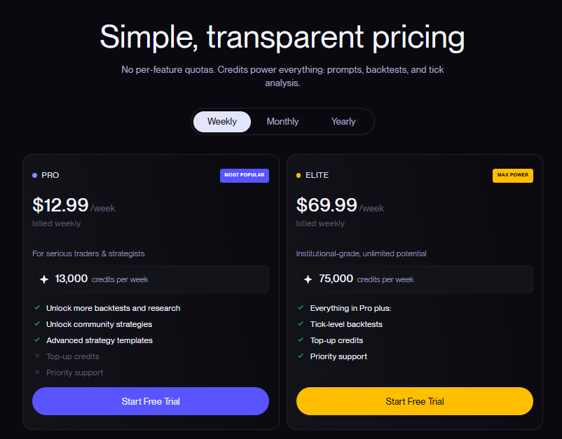 How Much Does No-Code Trading Cost in 2026? Free vs Paid Platforms