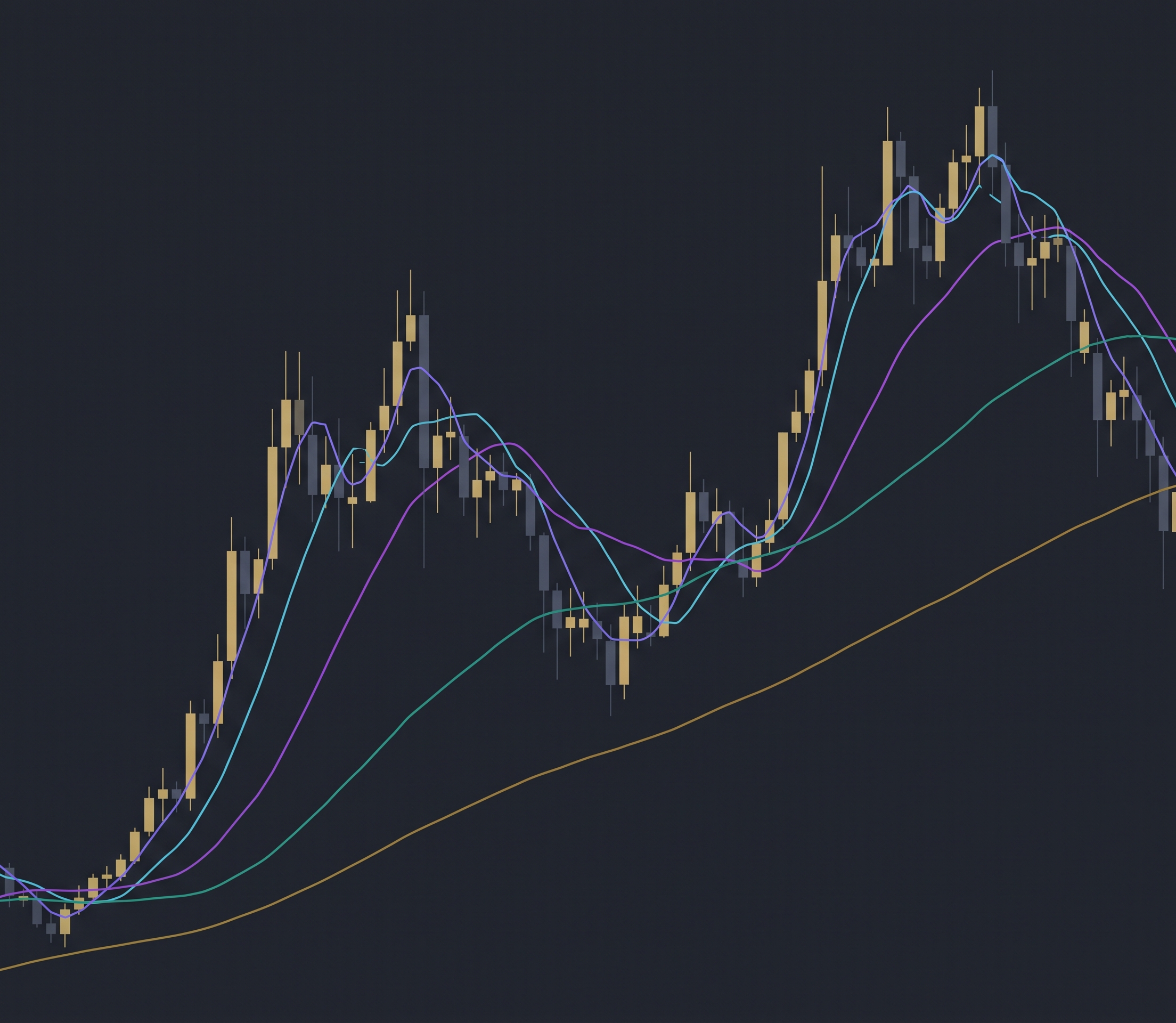 EMA 20/50 vs EMA 50/200 on Bitcoin: Which Crossover Settings Backtest Better?