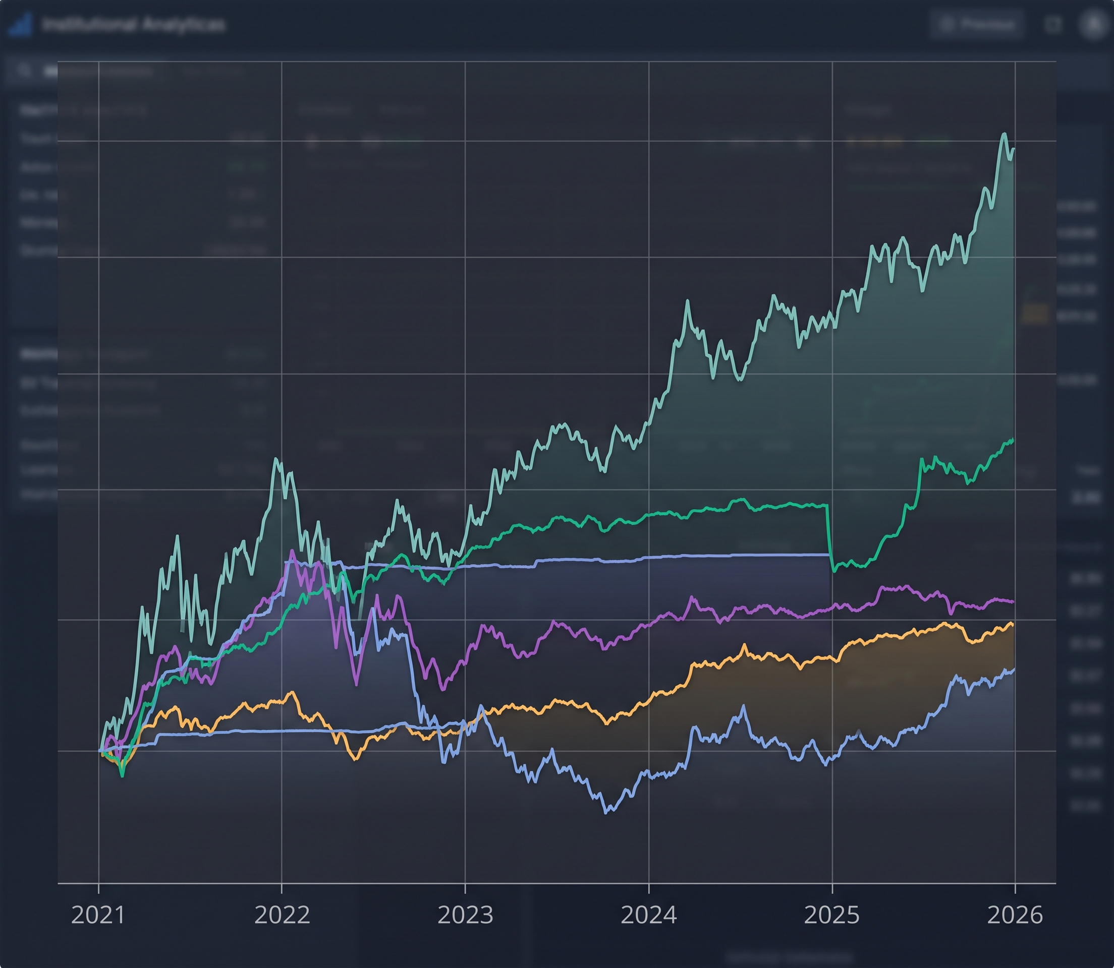 Realistic Crypto Trading Returns: What 5 Backtested Strategies Actually Earned (2021-2026)