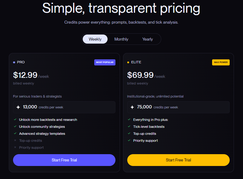 CoinQuant pricing plans