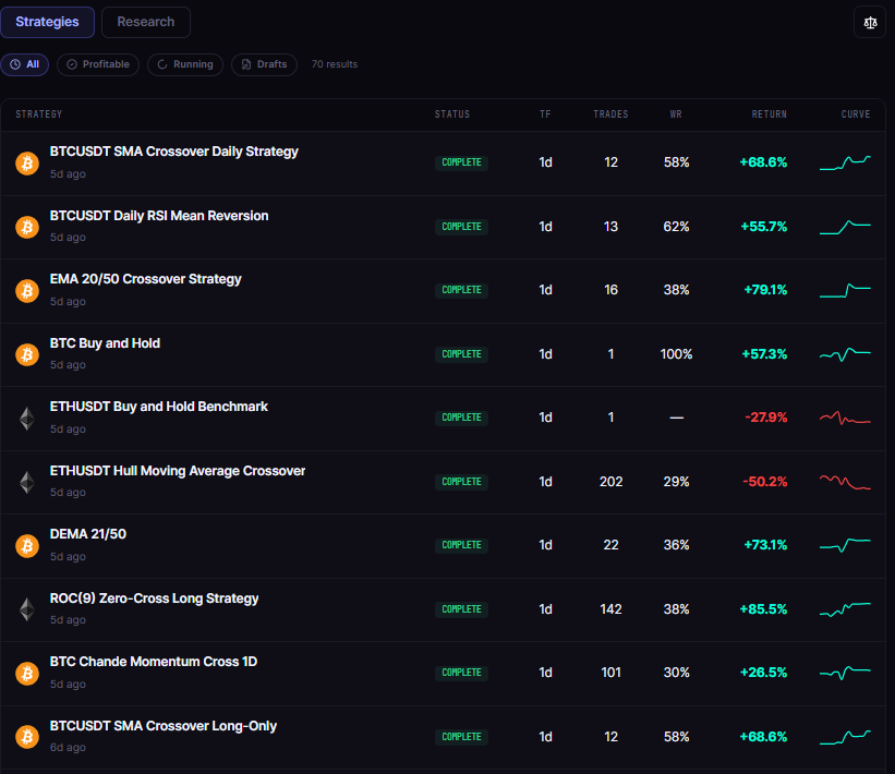 Can ChatGPT Backtest a Trading Strategy? MCP and API Options Compared