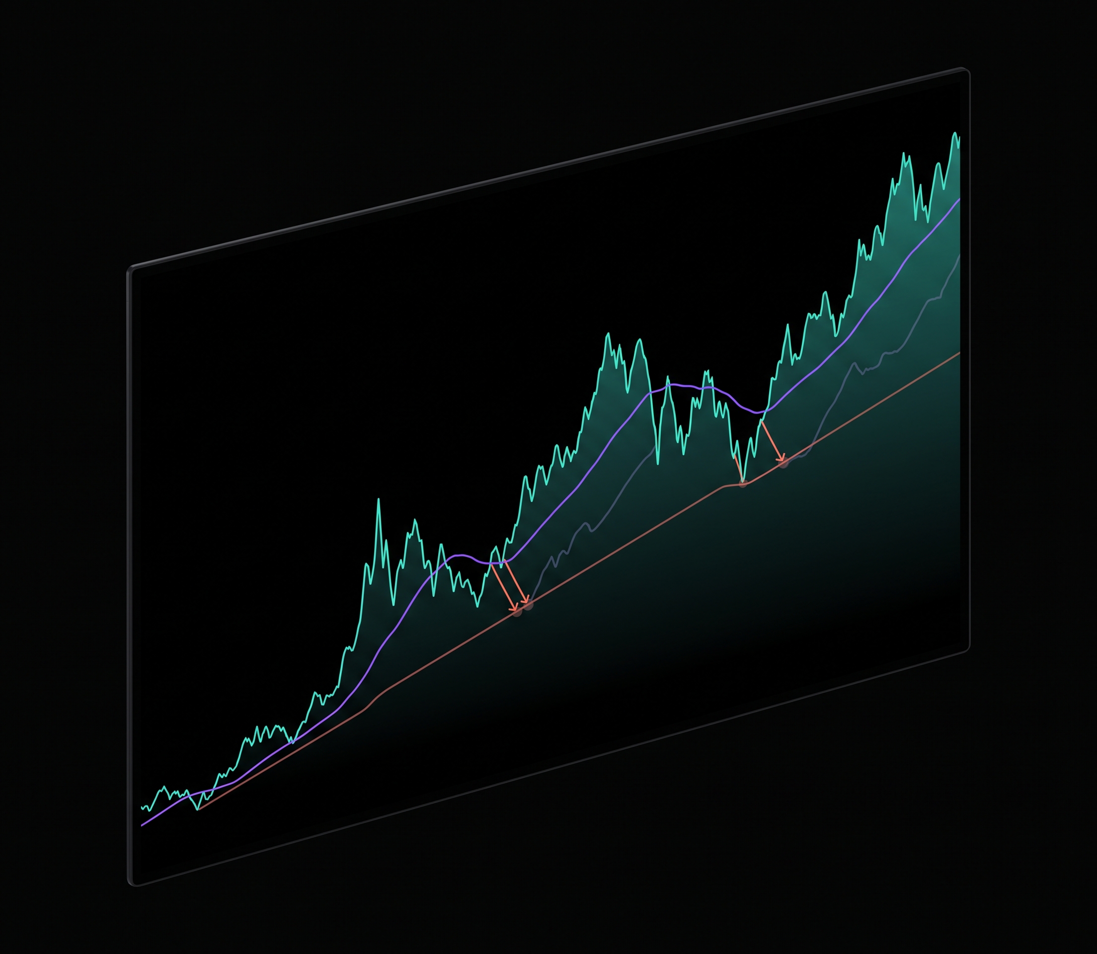 Does a Stop Loss Help a Trend Strategy? Solana Linear Regression Cross With and Without a 5% Stop