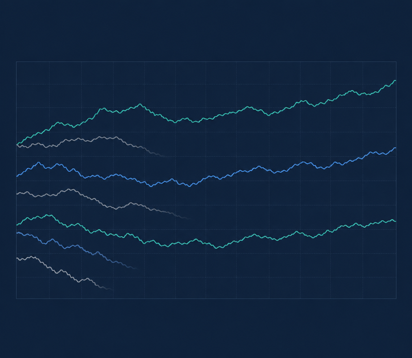 Survivorship Bias in Crypto Backtests: Why Testing Today's Coins Can Mislead You