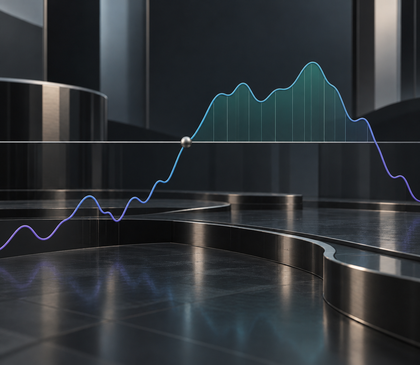 Crosses Above vs Greater Than: How Condition Type Changes a Backtest