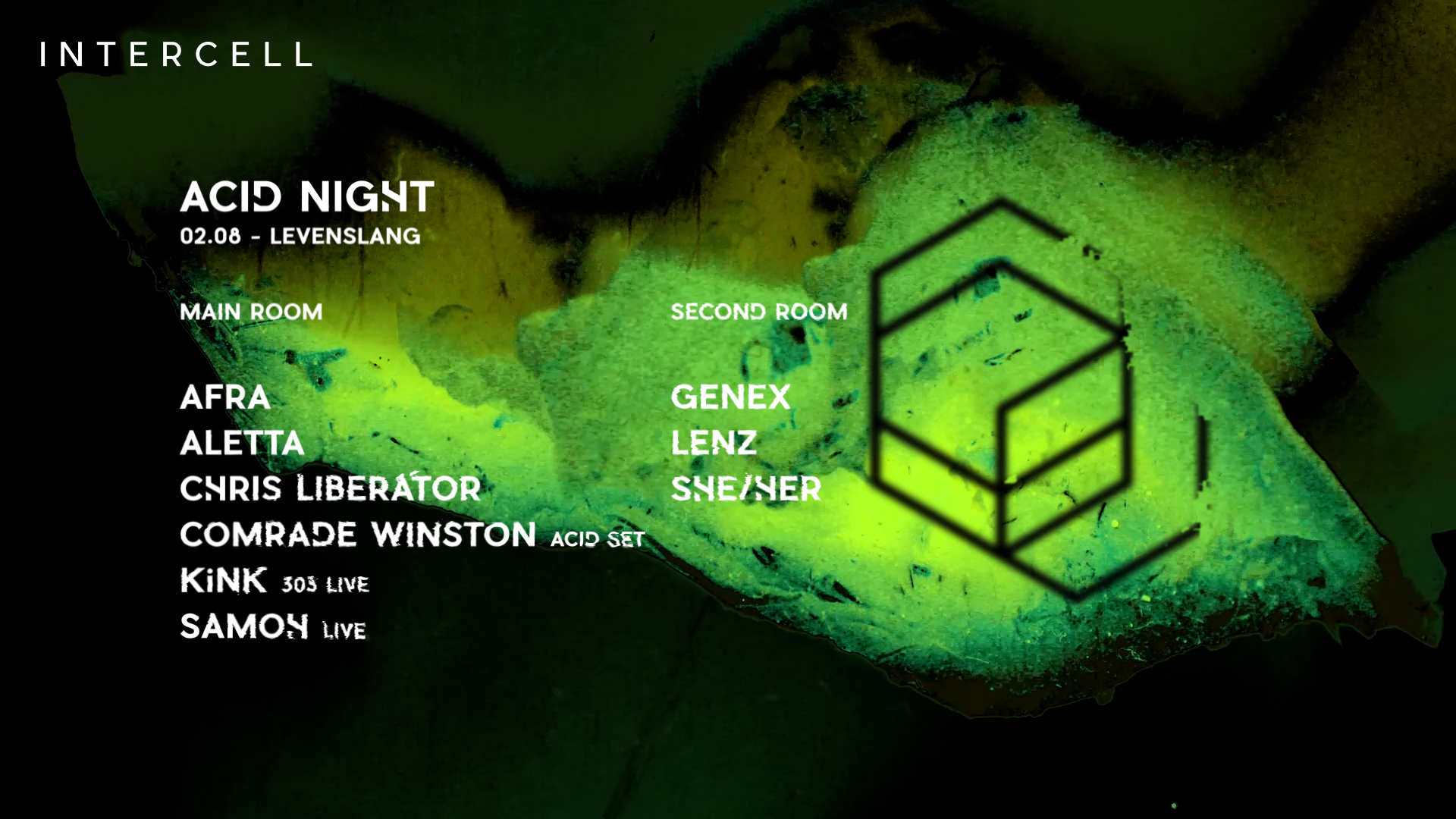 Intercell Acid Night 2025