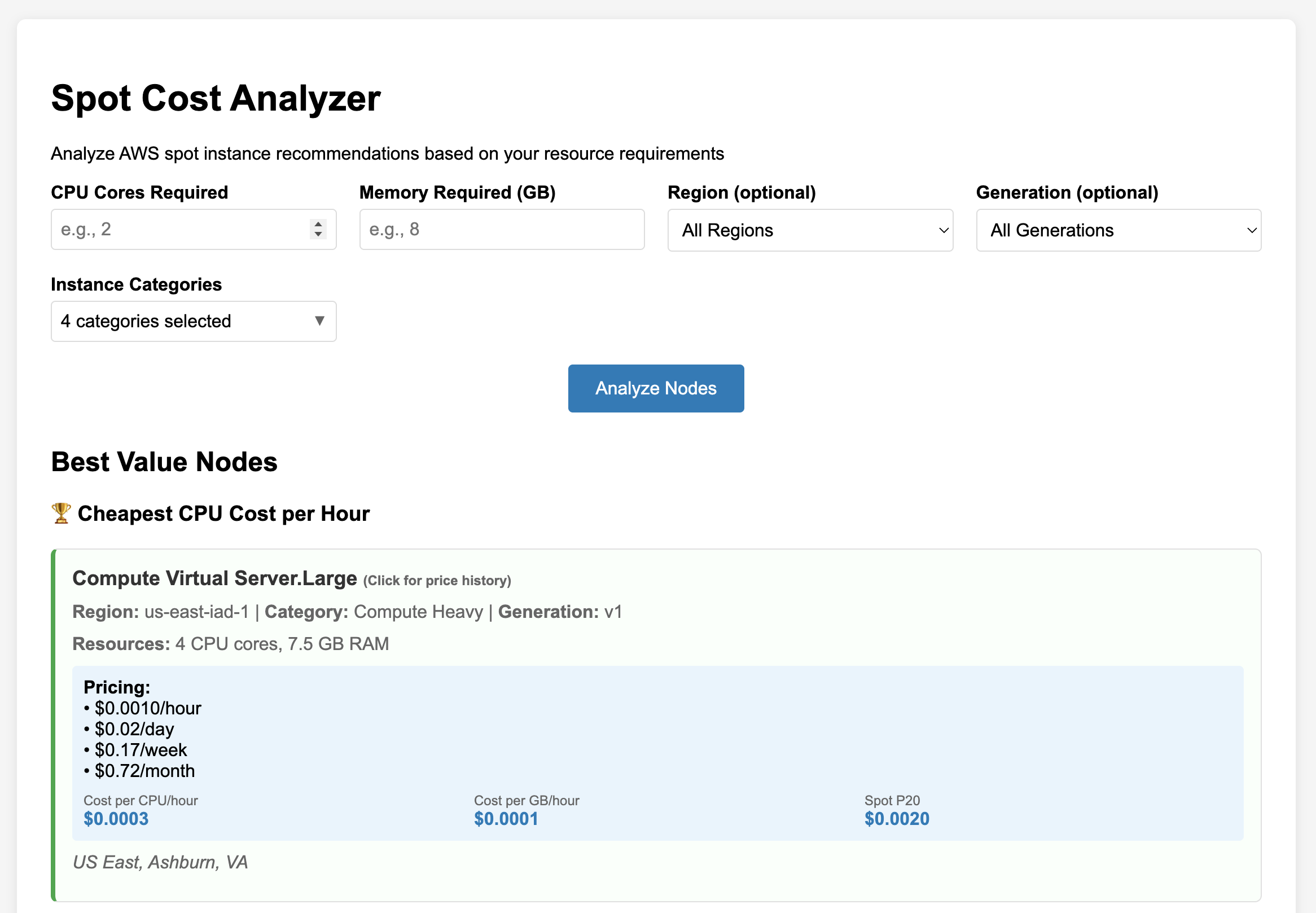 Instance Cost Analyzer