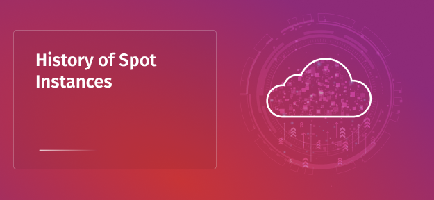History of Spot Instances
