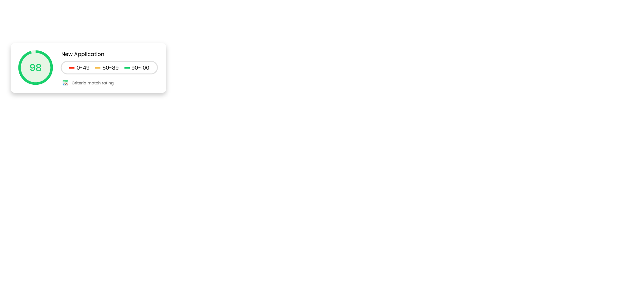 new application score reading 98 match rating