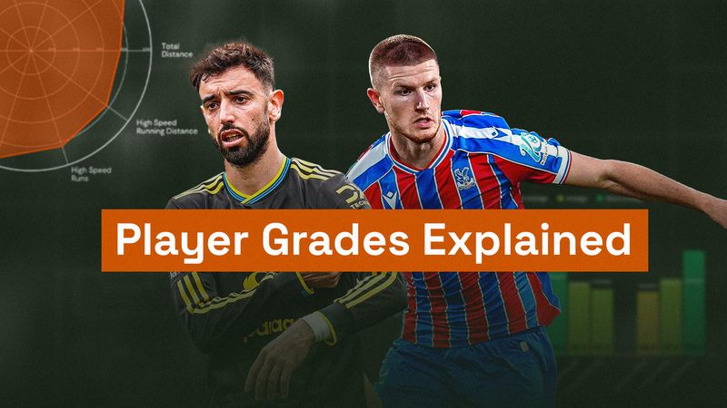 Understanding Gradient Player Grades: A New Way to Evaluate Performance