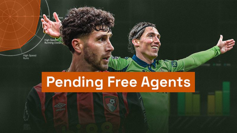 Five Expiring Contracts That Could Shape the Summer Transfer Window