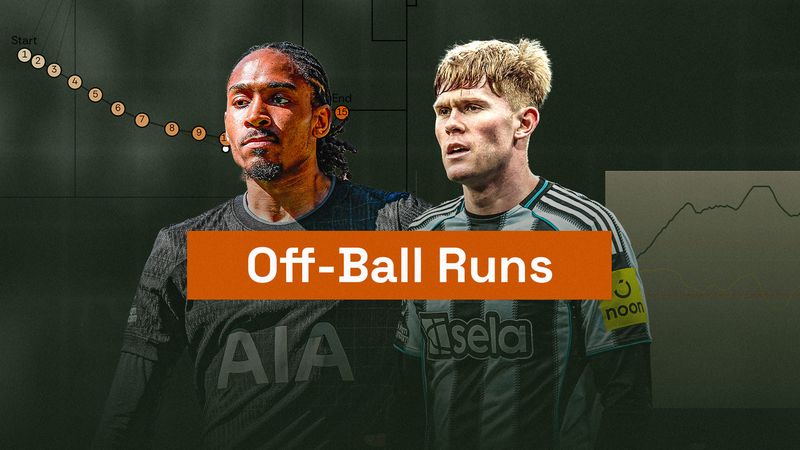 Measuring Off-Ball Movement Using Broadcast Tracking & Event Data