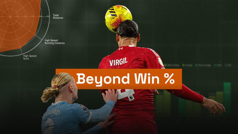 Beyond Win Percentages: Why Player Grades Matter