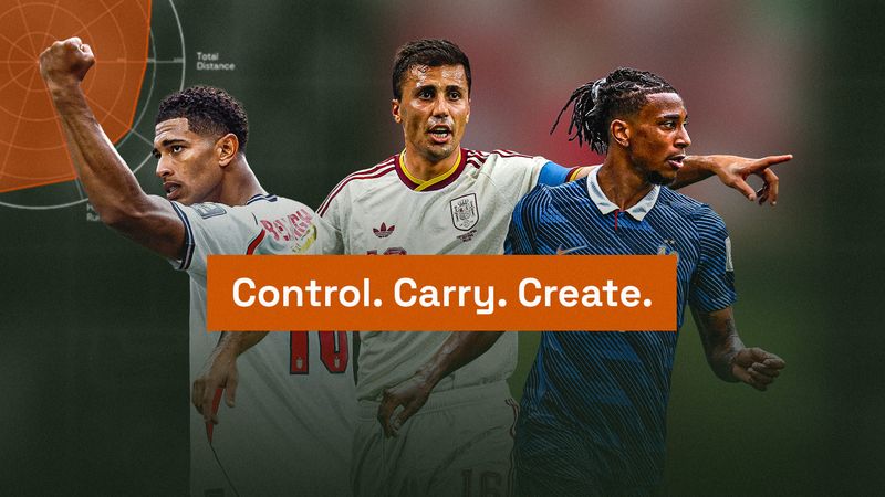 Control, Carry, Create: Three Midfielders Who Defined the 2026 World Cup