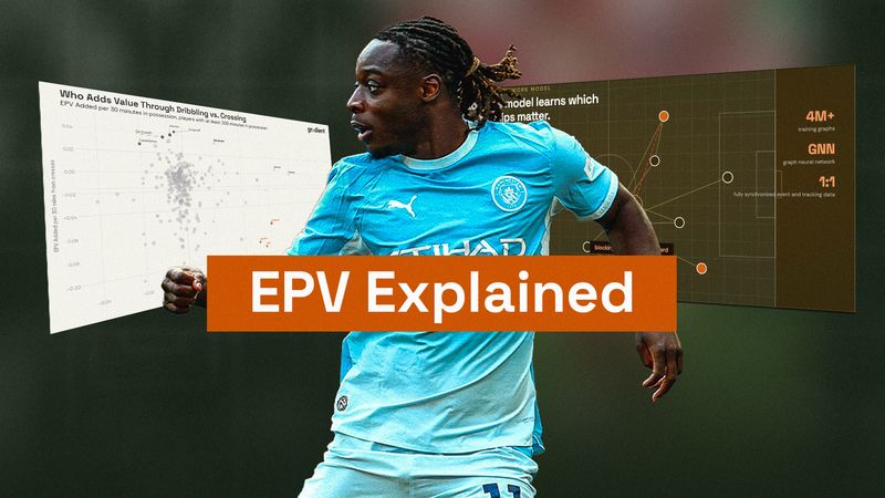 Gradient's New Expected Possession Value Model Explained