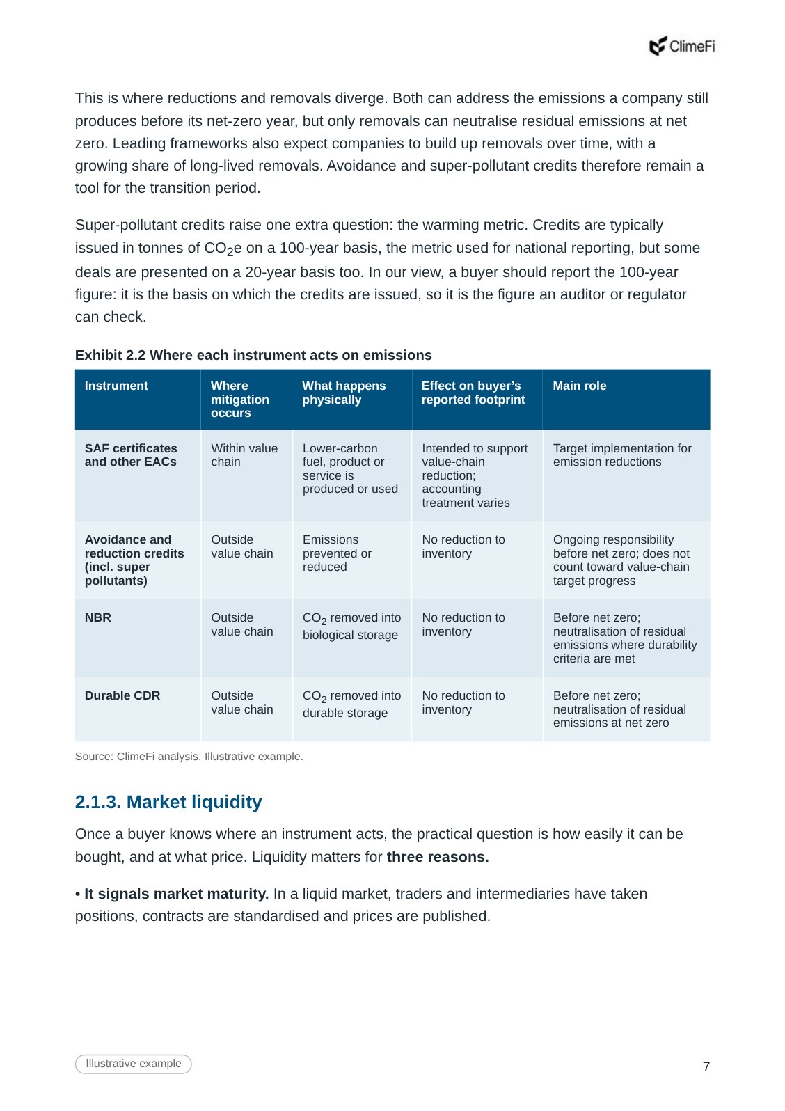 Example report exhibits page
