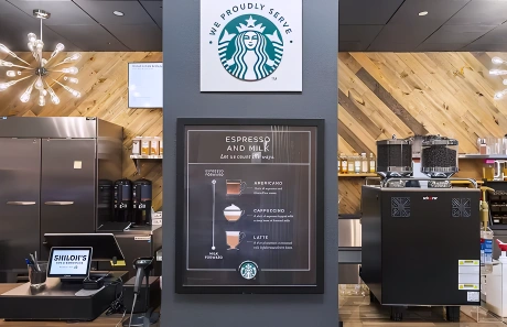 Things to do photo 1