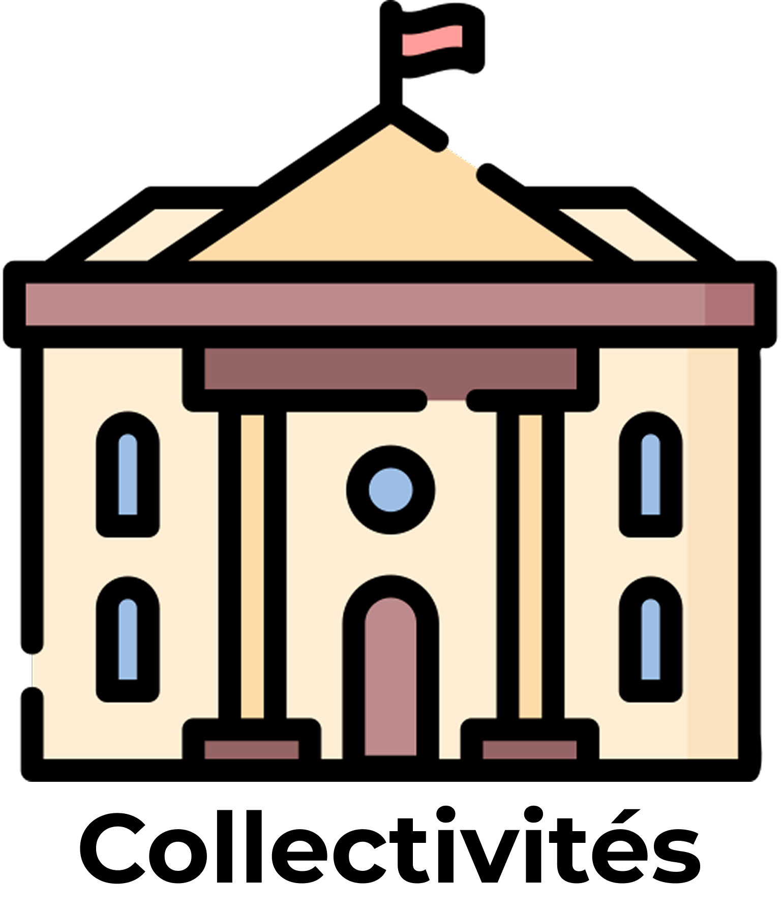 Collectivités