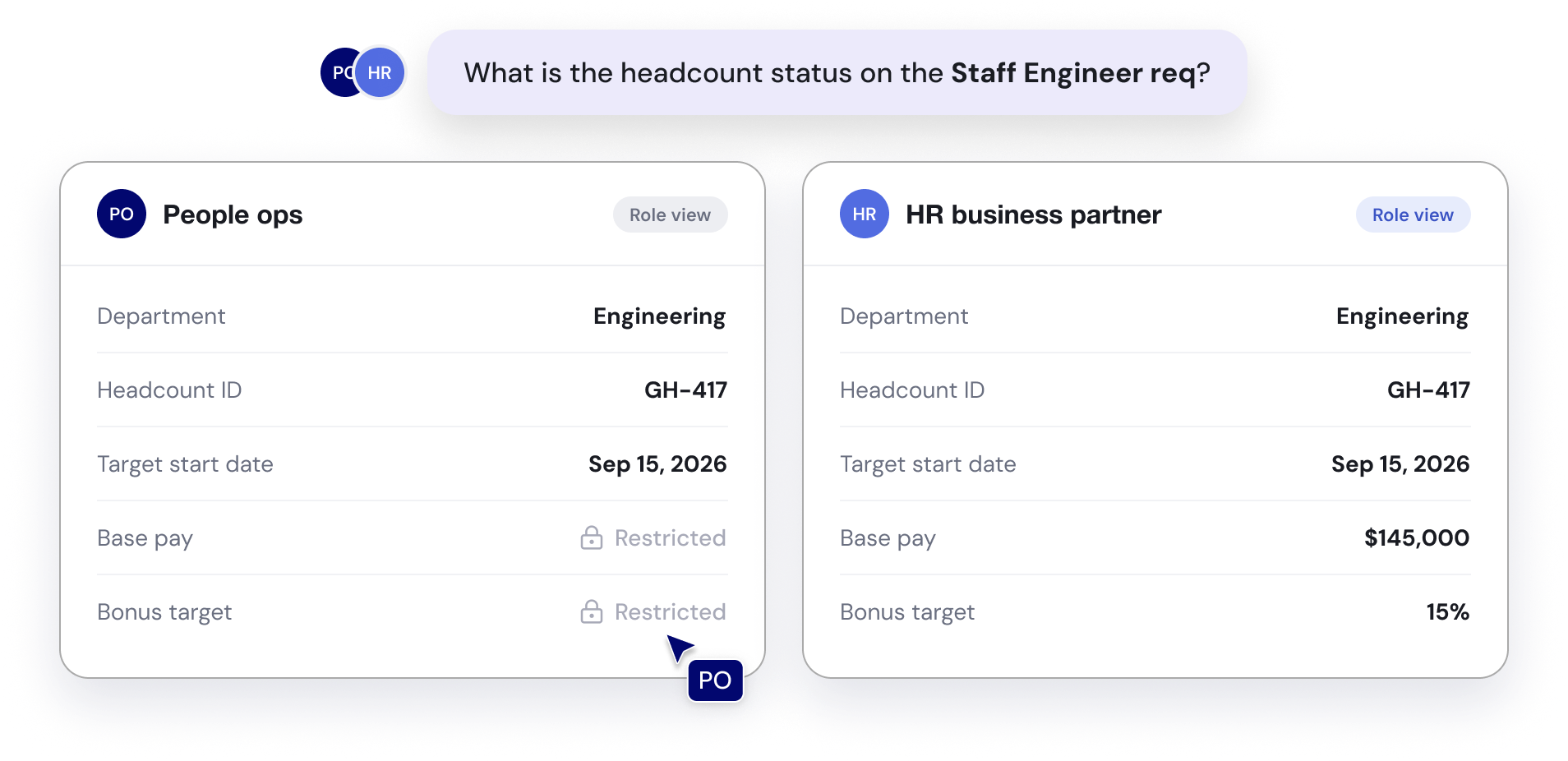 Same question asked by two roles, People ops and HR business partner, showing role-governed access to compensation detail